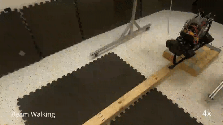Enhanced Balance for Legged Robots Using Reaction Wheels