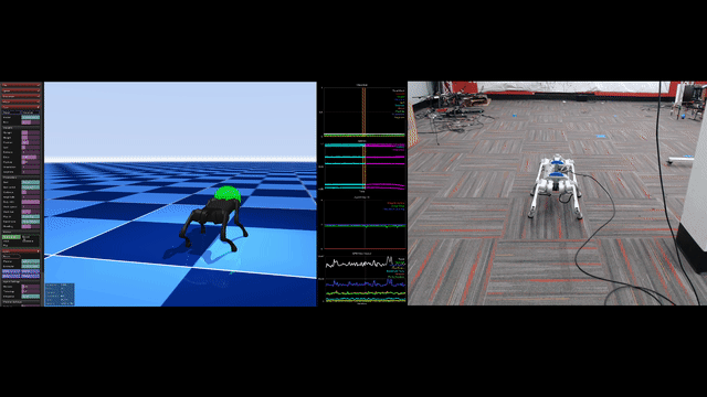 Real-Time Whole-Body MPC for Legged Robots with MuJoCo