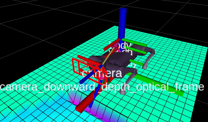 Visual-Inertial-Leg Odometry With Online Parameter Adaptation